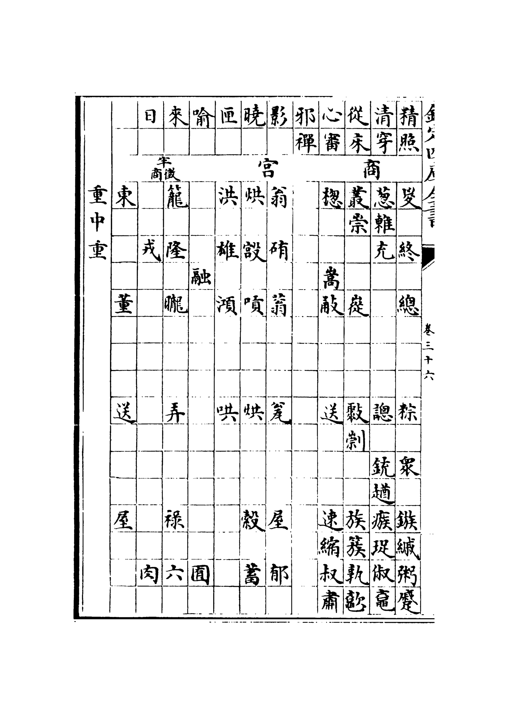 tongzhi0303area Object Detection Dataset and PreTrained Model by NTU