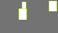 Annotation Visualization