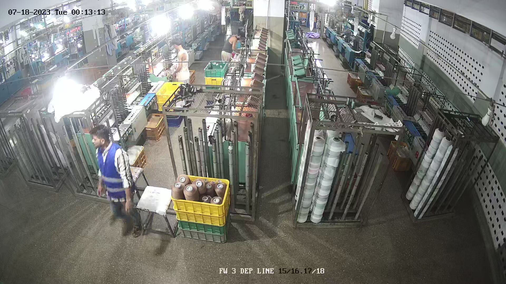 candle_indoor Object Detection Dataset by software house