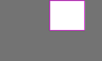 Annotation Visualization