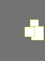 Annotation Visualization