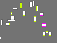 Annotation Visualization