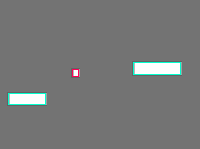 Annotation Visualization