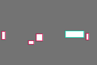 Annotation Visualization
