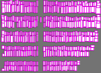 Annotation Visualization