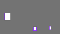 Annotation Visualization