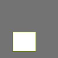 Annotation Visualization