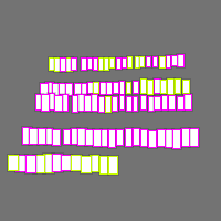 Annotation Visualization