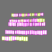 Annotation Visualization
