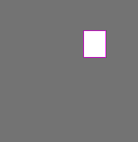Annotation Visualization