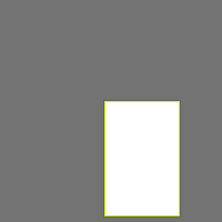 Annotation Visualization
