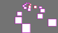 Annotation Visualization