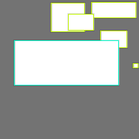 Annotation Visualization
