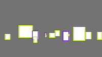 Annotation Visualization