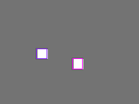 Annotation Visualization