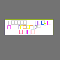 Annotation Visualization