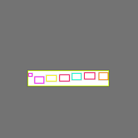 Annotation Visualization