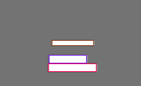 Annotation Visualization