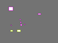 Annotation Visualization