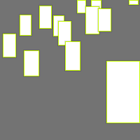 Annotation Visualization