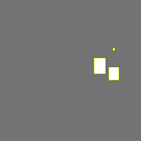 Annotation Visualization