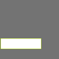 Annotation Visualization