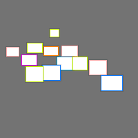 Annotation Visualization