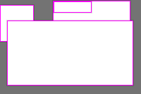 Annotation Visualization