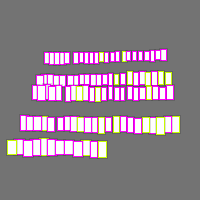 Annotation Visualization