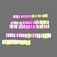 Annotation Visualization