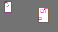 Annotation Visualization
