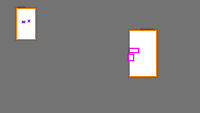 Annotation Visualization