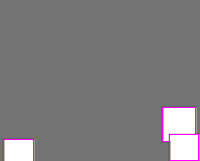 Annotation Visualization