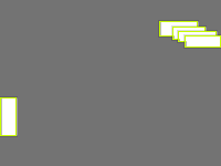 Annotation Visualization