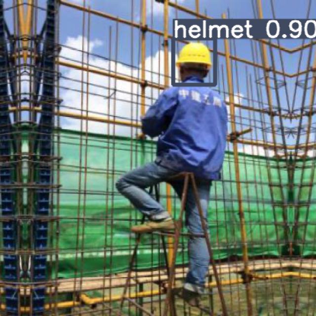 Safety Helmet Object Detection Dataset and Pre-Trained Model by SeeThrough