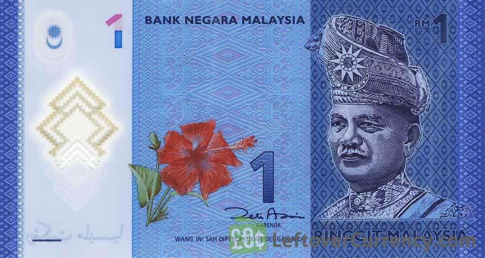 Ringgit banknotes recognition Object Detection Dataset and Pre-Trained ...