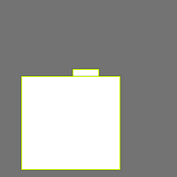 Annotation Visualization
