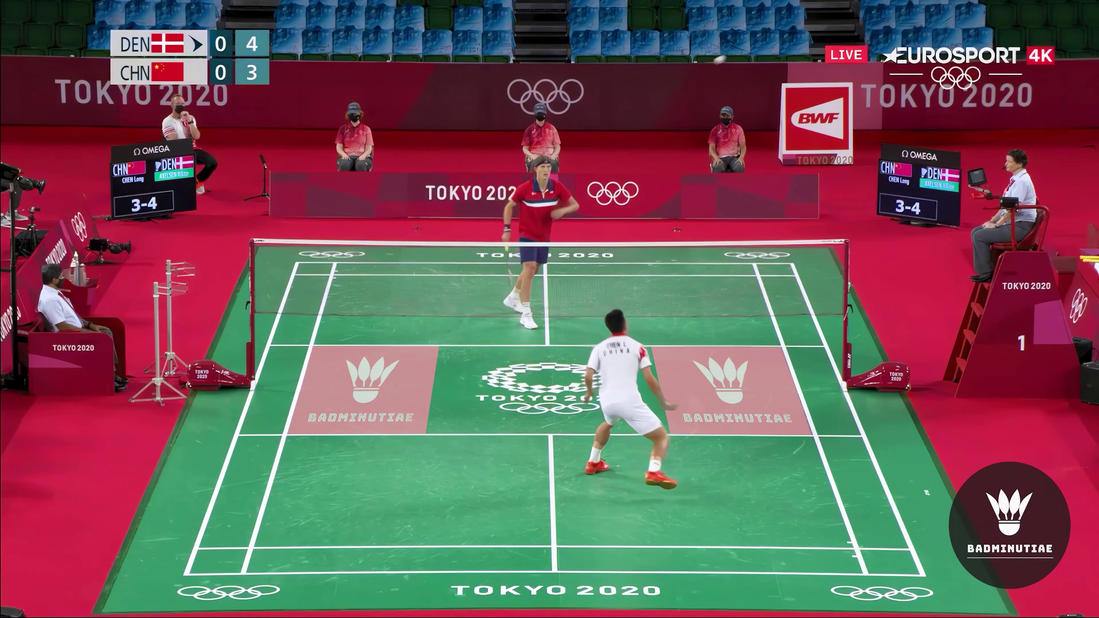 1 viktor axelsen vs chen long Object Detection Dataset and Pre-Trained ...