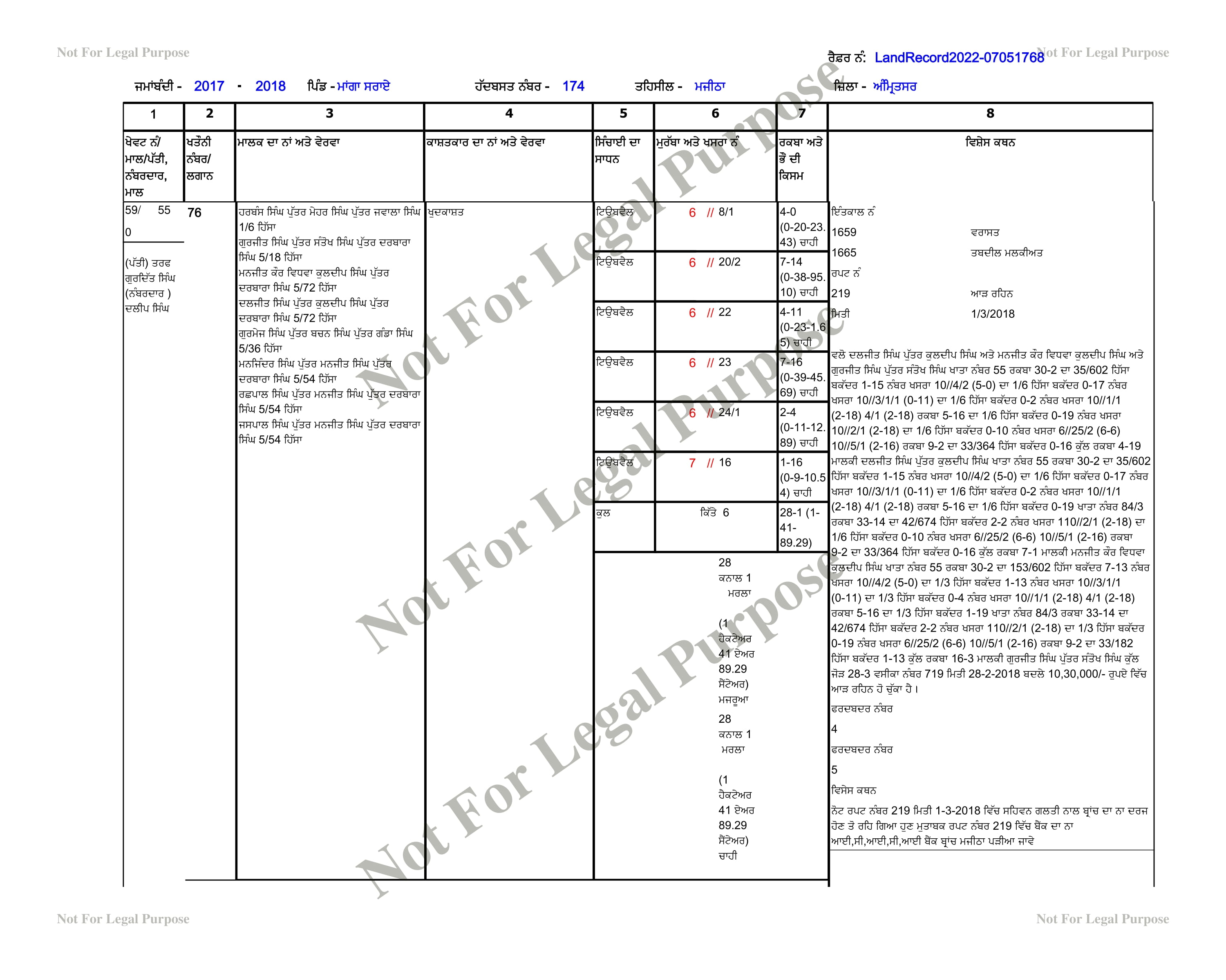 OI_complete_annotations Object Detection Dataset by vallabh-mahajan
