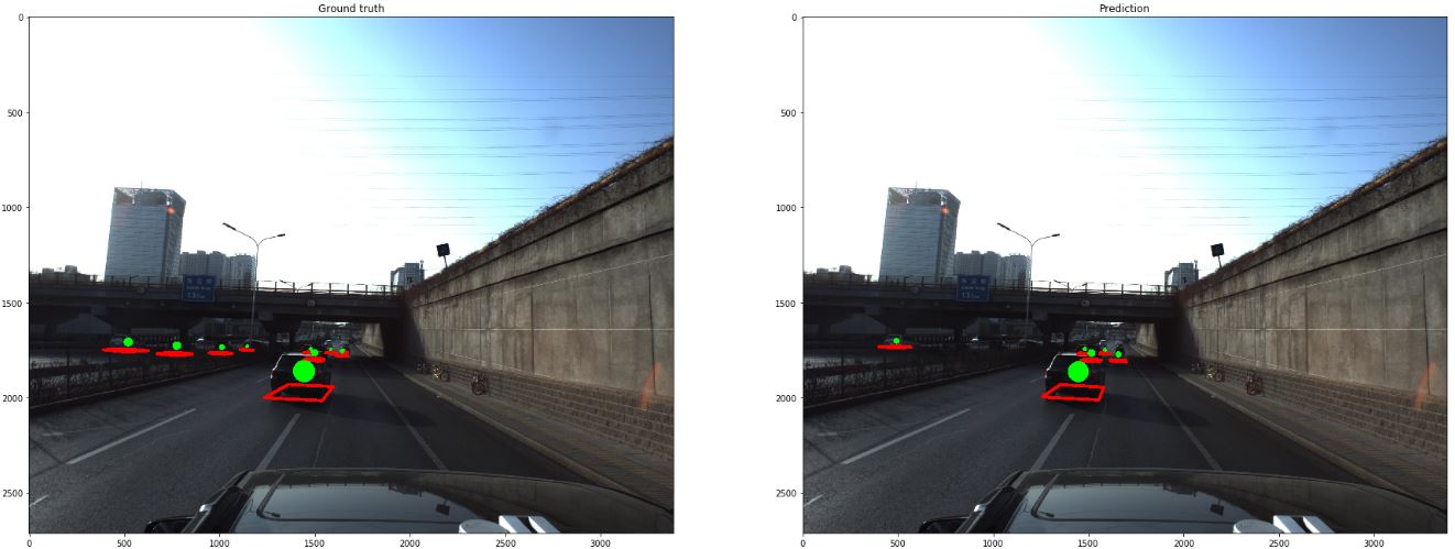 xcxcx Object Detection Dataset by parkakka