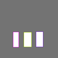Annotation Visualization