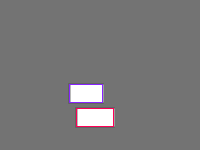 Annotation Visualization