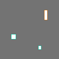 Annotation Visualization