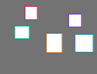 Annotation Visualization