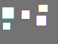 Annotation Visualization