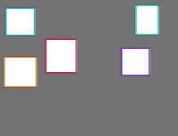 Annotation Visualization