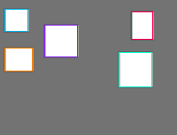 Annotation Visualization