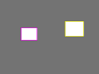 Annotation Visualization