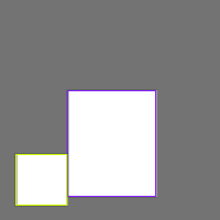Annotation Visualization