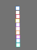 Annotation Visualization
